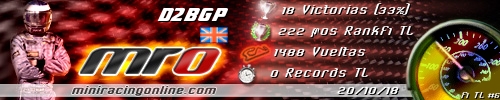 Sygnatura D2BGP