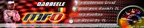 Signature dabbeele