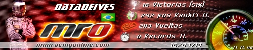 Firma datadeives