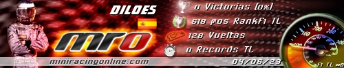 Signatur diloes