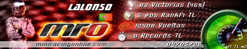 Signature Lalonso