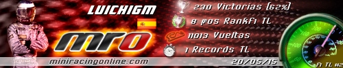 Signatur luichigm