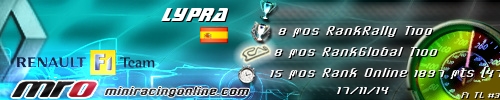 Firma LYPRA