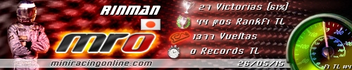 Firma RINMAN